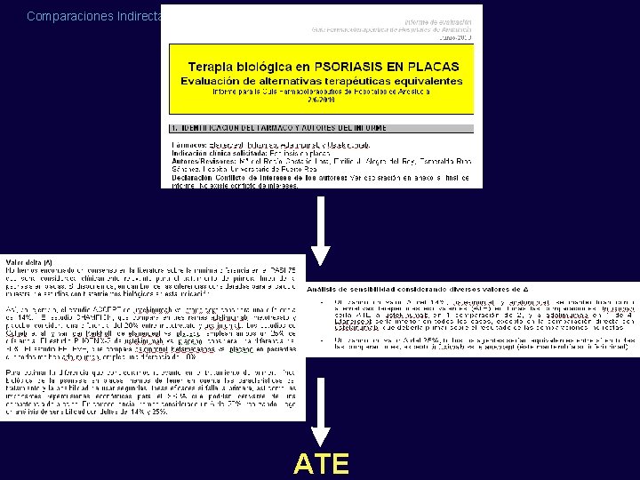 Comparaciones Indirectas ATE Comparaciones Indirectas ATE