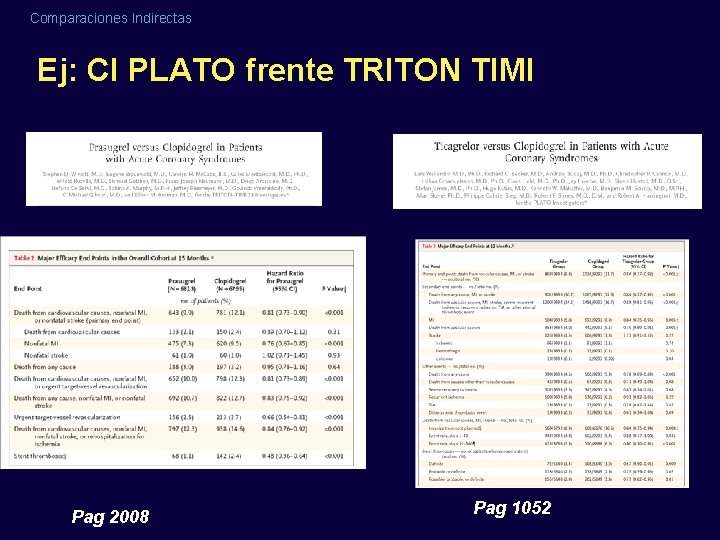 Comparaciones Indirectas Ej: CI PLATO frente TRITON TIMI Pag 2008 Pag 1052 Comparaciones Indirectas Ej: CI PLATO frente TRITON TIMI Pag 2008 Pag 1052