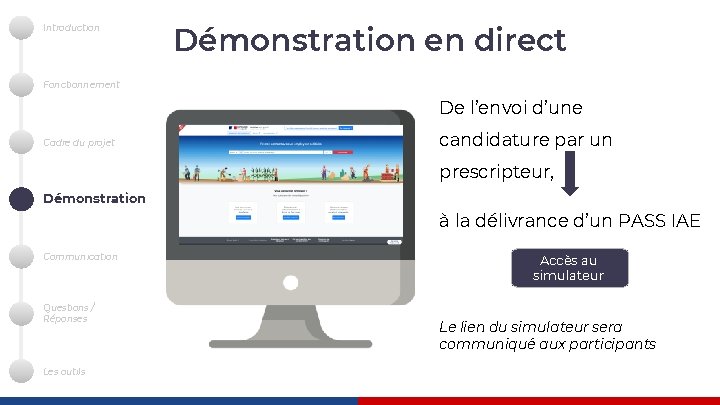 Introduction Démonstration en direct Fonctionnement De l’envoi d’une Cadre du projet candidature par un