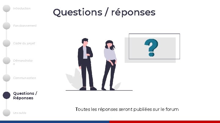 Introduction Questions / réponses Fonctionnement Cadre du projet Démonstratio n Communication Questions / Réponses