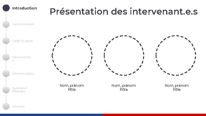 Introduction Présentation des intervenant. e. s Fonctionnement Cadre du projet Démonstratio n Communication Questions