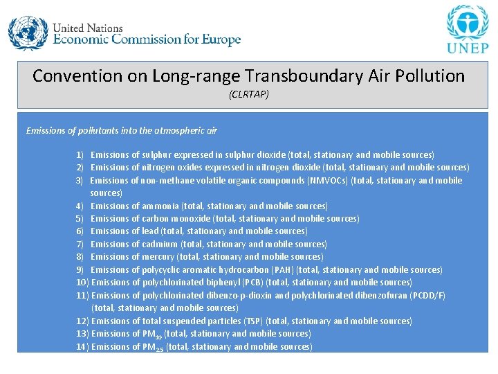 Convention on Long-range Transboundary Air Pollution (CLRTAP) Emissions of pollutants into the atmospheric air