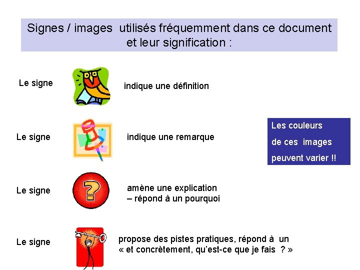 Signes / images utilisés fréquemment dans ce document et leur signification : Le signe