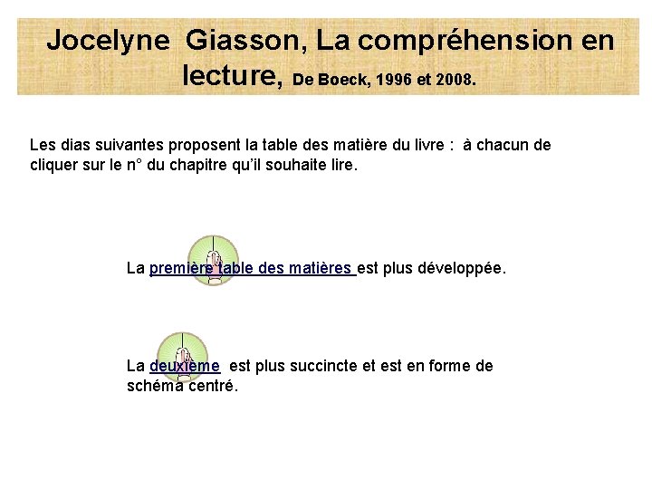  Jocelyne Giasson, La compréhension en lecture, De Boeck, 1996 et 2008. Les dias