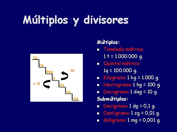 Múltiplos y divisores Múltiplos: Tonelada métrica 1 t = 1. 000 g. Quintal métrico