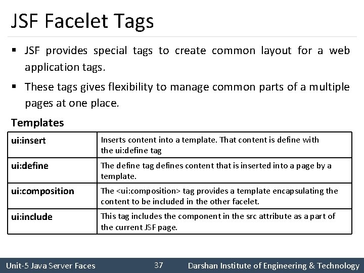 JSF Facelet Tags § JSF provides special tags to create common layout for a