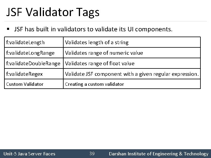 JSF Validator Tags § JSF has built in validators to validate its UI components.