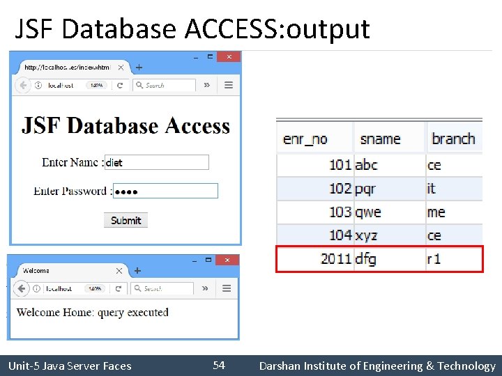 JSF Database ACCESS: output 54 Unit-5 Java Server Faces Darshan Institute of Engineering &