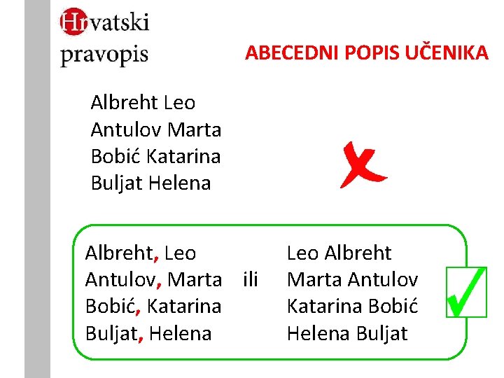 ABECEDNI POPIS UČENIKA Albreht Leo Antulov Marta Bobić Katarina Buljat Helena Albreht, Leo Antulov,