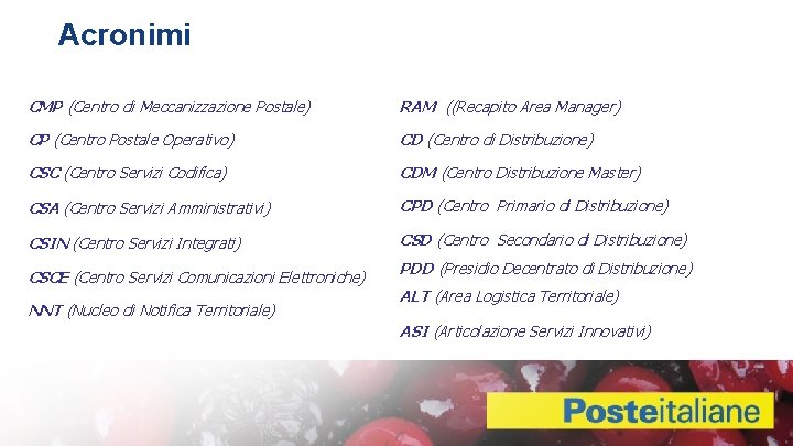 Acronimi CMP (Centro di Meccanizzazione Postale) RAM ((Recapito Area Manager) CP (Centro Postale Operativo)