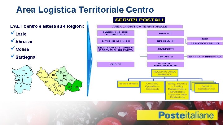 Area Logistica Territoriale Centro L’ALT Centro è estesa su 4 Regioni: üLazio üAbruzzo üMolise