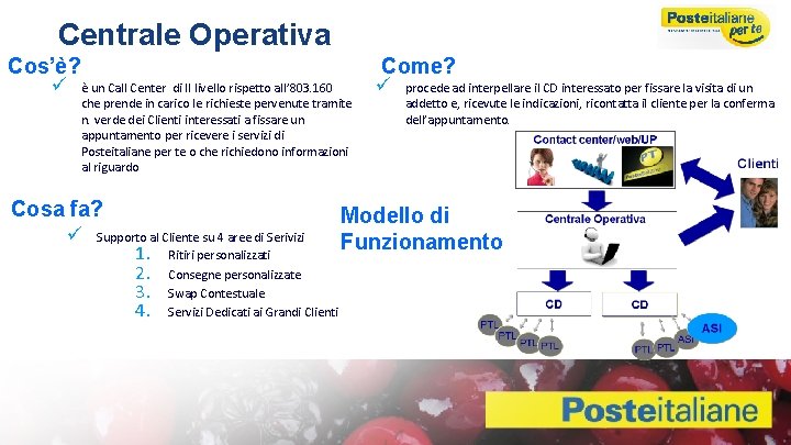 Centrale Operativa Cos’è? ü Come? è un Call Center di II livello rispetto all’