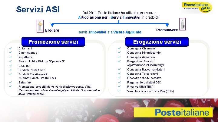 Servizi ASI Erogare Dal 2011 Poste Italiane ha attivato una nuova Articolazione per i