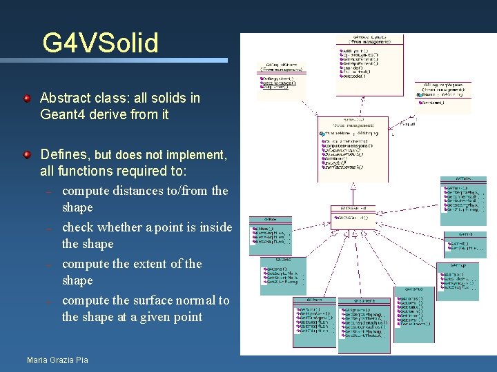 G 4 VSolid Abstract class: all solids in Geant 4 derive from it Defines,