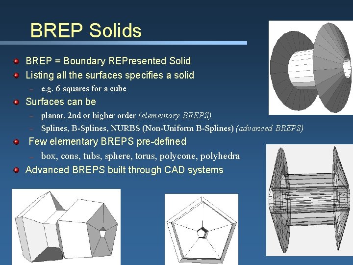 BREP Solids BREP = Boundary REPresented Solid Listing all the surfaces specifies a solid