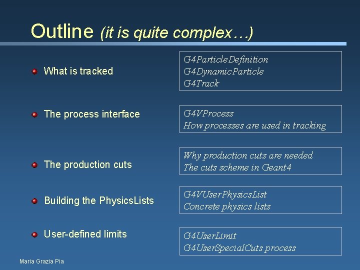 Outline (it is quite complex…) What is tracked G 4 Particle. Definition G 4