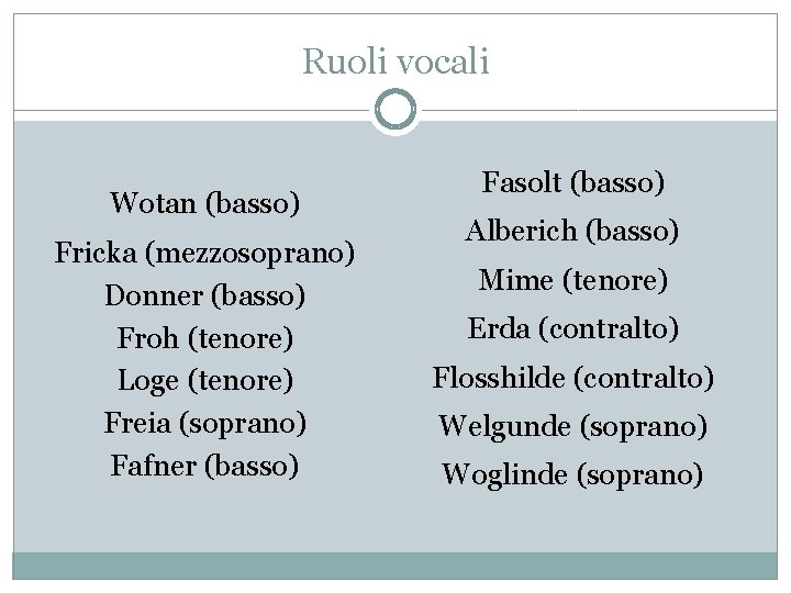 Ruoli vocali Wotan (basso) Fricka (mezzosoprano) Donner (basso) Froh (tenore) Loge (tenore) Freia (soprano)
