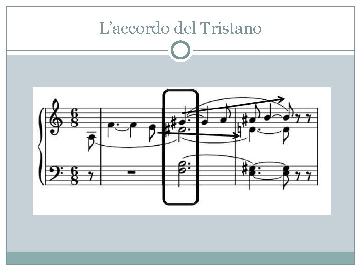 L’accordo del Tristano 