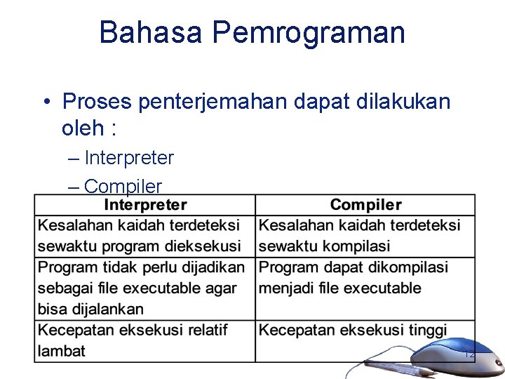 Bahasa Pemrograman • Proses penterjemahan dapat dilakukan oleh : – Interpreter – Compiler 12