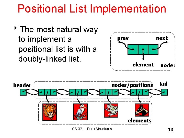 Positional List Implementation 8 The most natural way to implement a positional list is