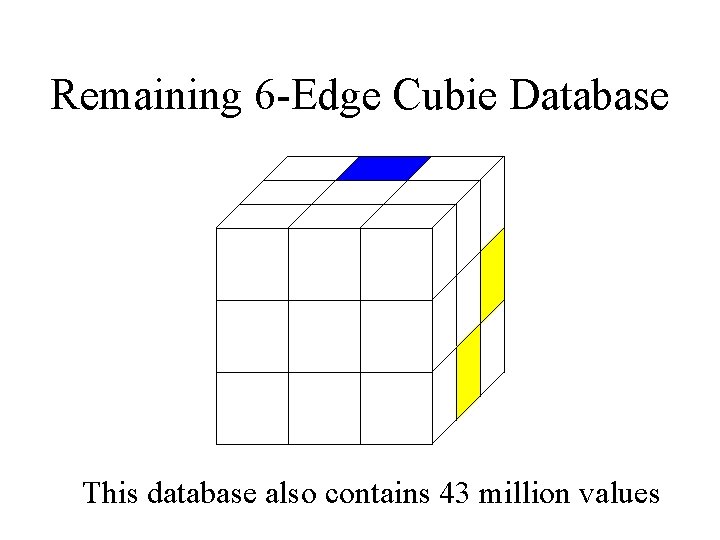 Remaining 6 -Edge Cubie Database This database also contains 43 million values Remaining 6 -Edge Cubie Database This database also contains 43 million values