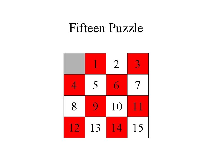 Fifteen Puzzle 1 2 3 4 5 6 7 8 9 10 11 12 Fifteen Puzzle 1 2 3 4 5 6 7 8 9 10 11 12