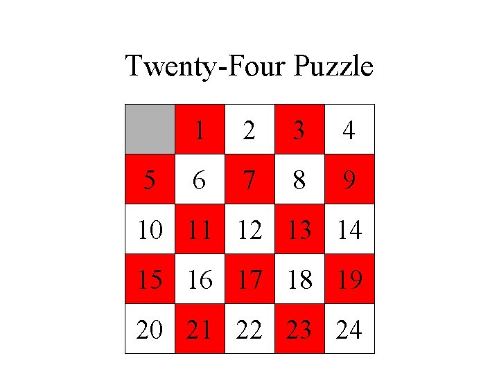 Twenty-Four Puzzle 5 1 2 3 4 6 7 8 9 10 11 12 Twenty-Four Puzzle 5 1 2 3 4 6 7 8 9 10 11 12