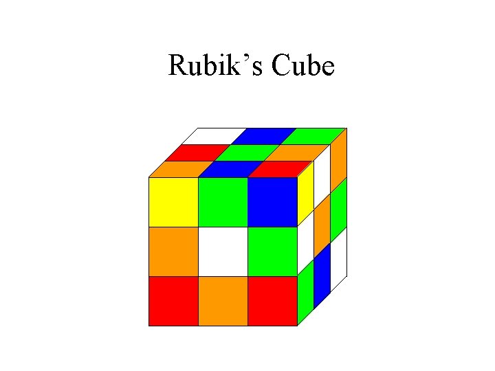 Rubik’s Cube Rubik’s Cube