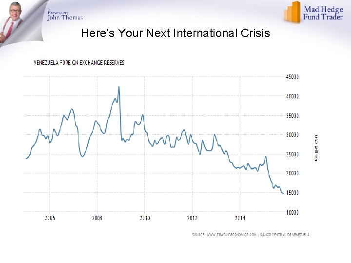 Here’s Your Next International Crisis Here’s Your Next International Crisis
