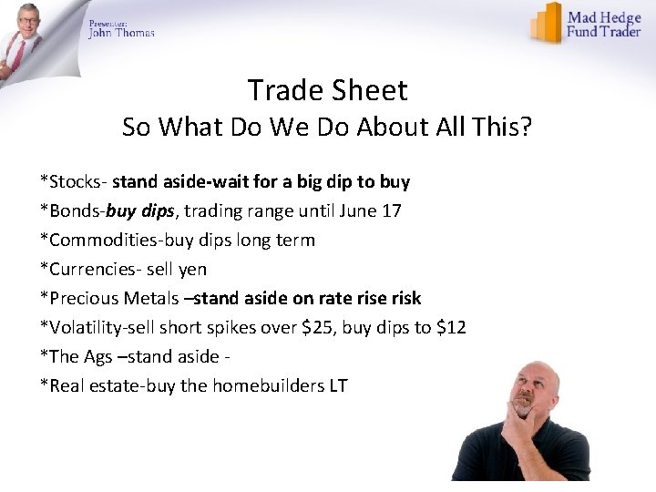 Trade Sheet So What Do We Do About All This? *Stocks- stand aside-wait for
