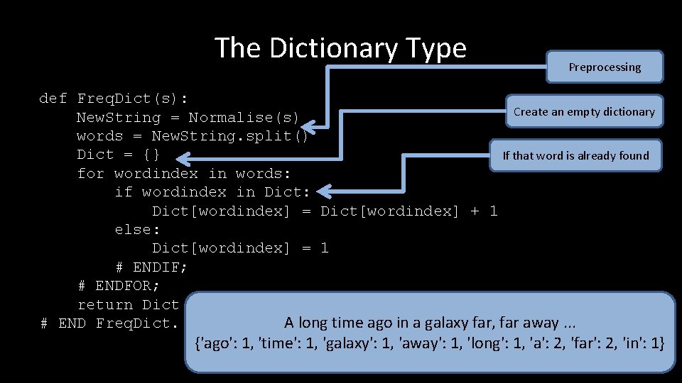 The Dictionary Type Preprocessing def Freq. Dict(s): Create an empty dictionary New. String =