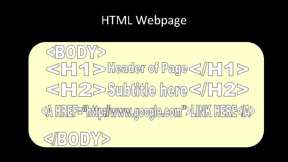 HTML Webpage 