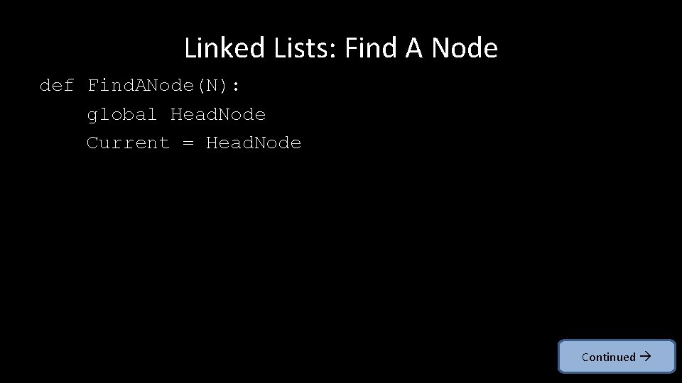 Linked Lists: Find A Node def Find. ANode(N): global Head. Node Current = Head.