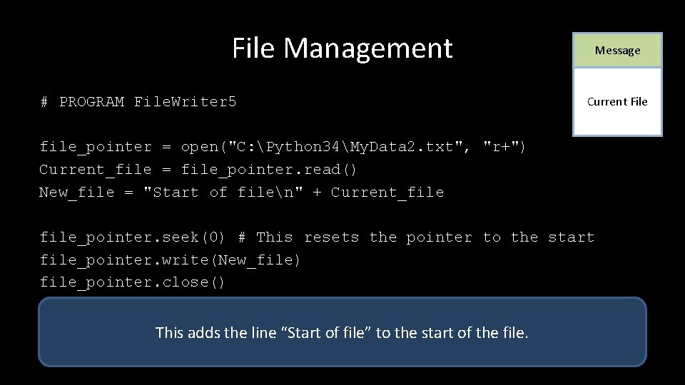 File Management # PROGRAM File. Writer 5 Message Current File file_pointer = open("C: Python