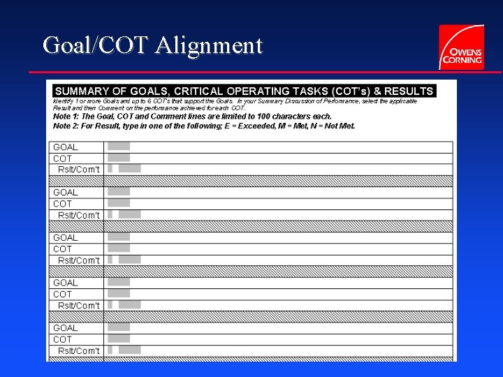 Goal/COT Alignment 