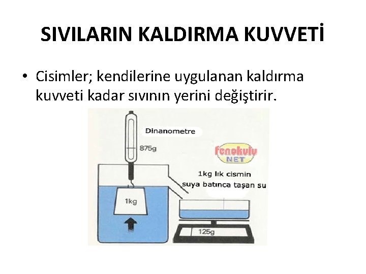 SIVILARIN KALDIRMA KUVVETİ • Cisimler; kendilerine uygulanan kaldırma kuvveti kadar sıvının yerini değiştirir. 