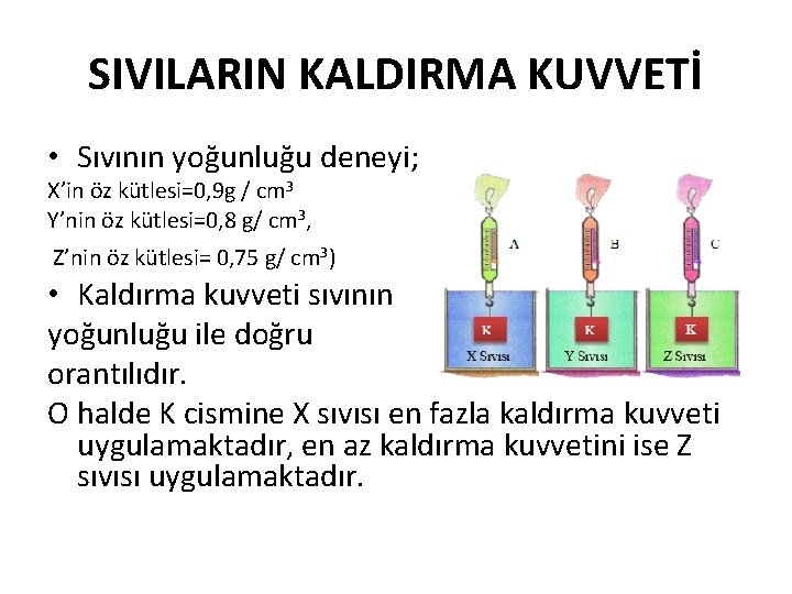 SIVILARIN KALDIRMA KUVVETİ • Sıvının yoğunluğu deneyi; X’in öz kütlesi=0, 9 g / cm