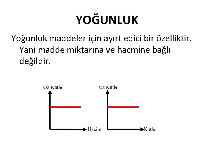 YOĞUNLUK Yoğunluk maddeler için ayırt edici bir özelliktir. Yani madde miktarına ve hacmine bağlı