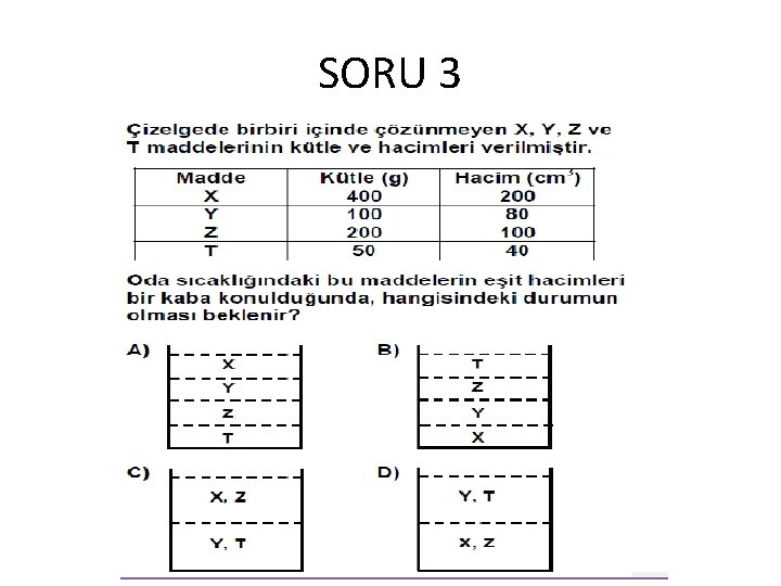 SORU 3 