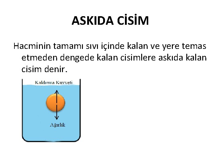 ASKIDA CİSİM Hacminin tamamı sıvı içinde kalan ve yere temas etmeden dengede kalan cisimlere