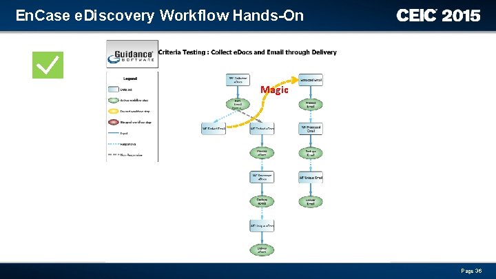 En. Case e. Discovery Workflow Hands-On Magic Page 36 