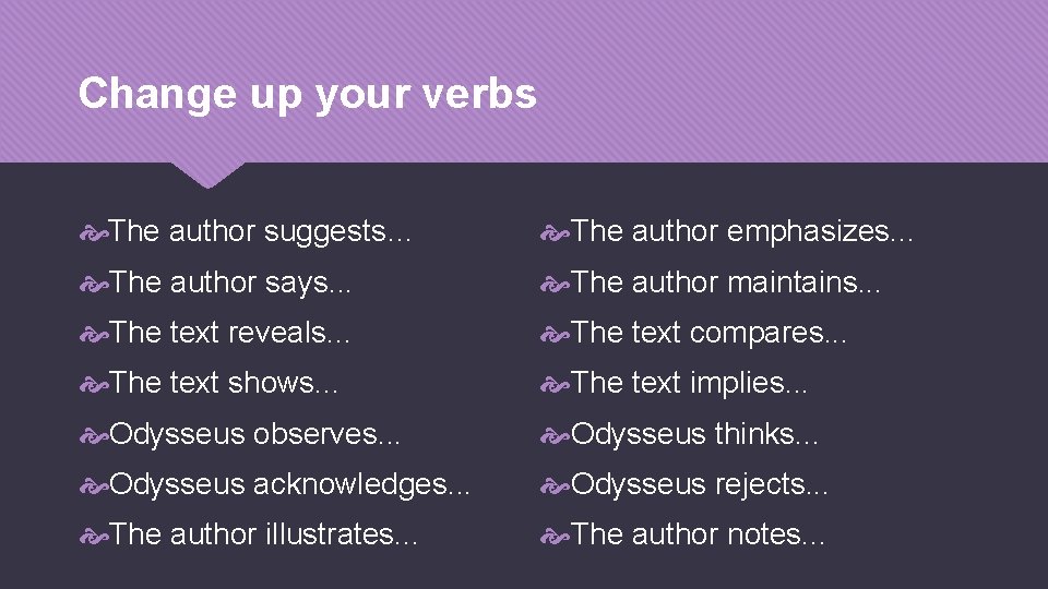 Change up your verbs The author suggests… The author emphasizes. . . The author