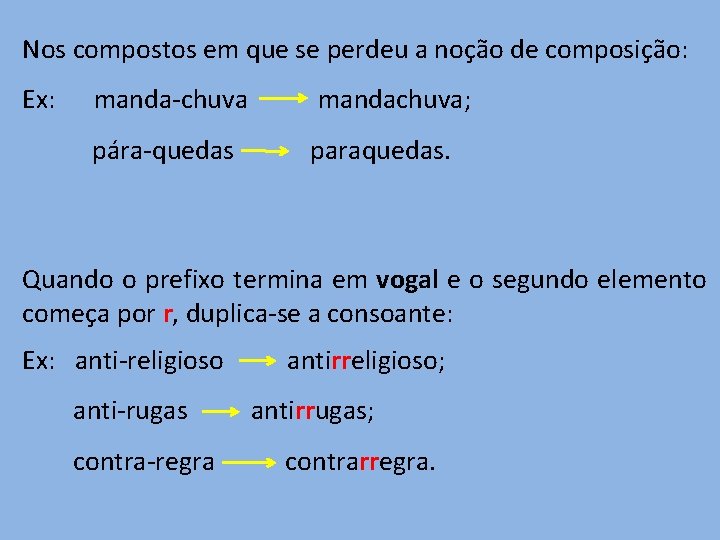Nos compostos em que se perdeu a noção de composição: Ex: manda-chuva mandachuva; pára-quedas