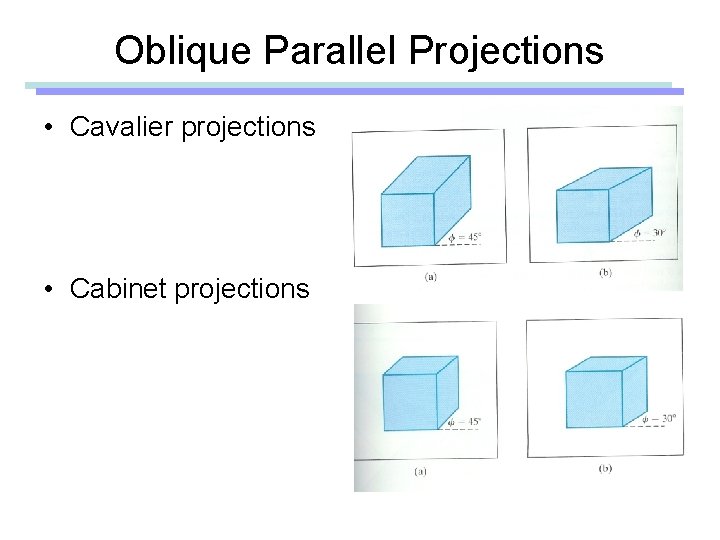 Oblique Parallel Projections • Cavalier projections • Cabinet projections 