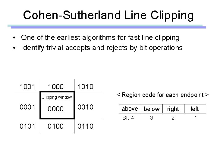 Cohen-Sutherland Line Clipping • One of the earliest algorithms for fast line clipping •