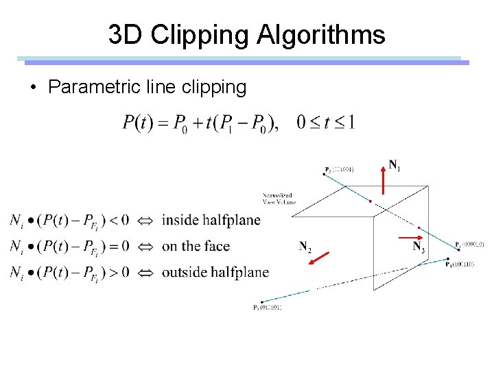 3 D Clipping Algorithms • Parametric line clipping 