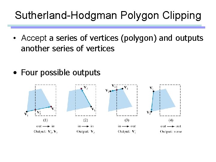 Sutherland-Hodgman Polygon Clipping • Accept a series of vertices (polygon) and outputs another series