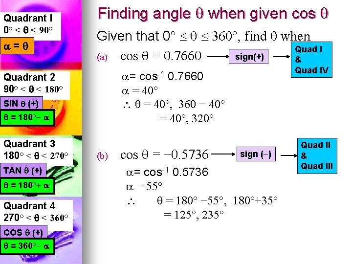Quadrant I 0° < < 90° = Finding angle when given cos Given that