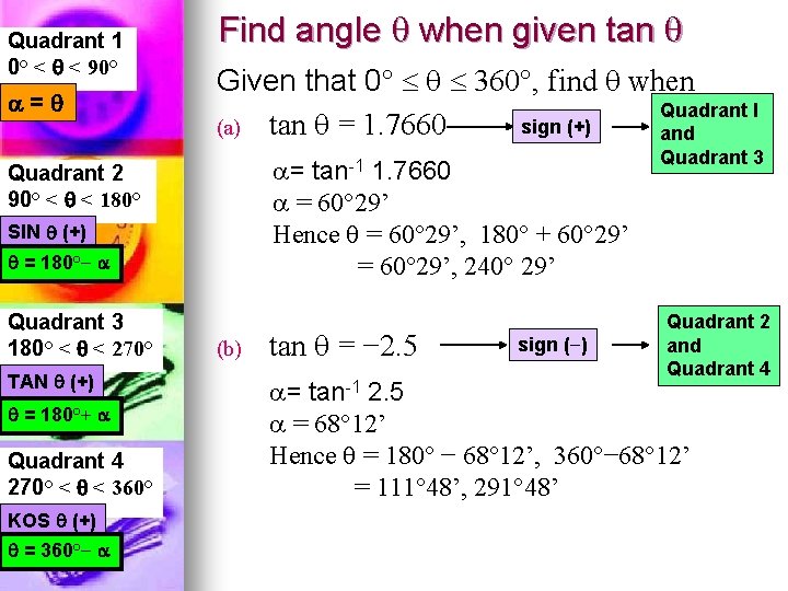 Quadrant 1 0° < < 90° = Find angle when given tan Given that