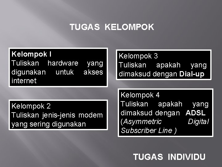 TUGAS KELOMPOK Kelompok I Tuliskan hardware yang digunakan untuk akses internet Kelompok 3 Tuliskan